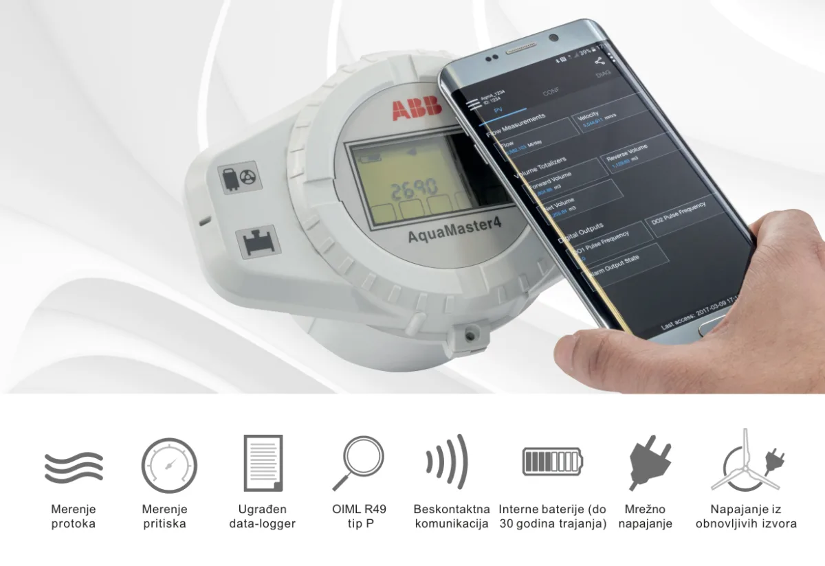AquaMaster4 elektromagnetni merač protoka