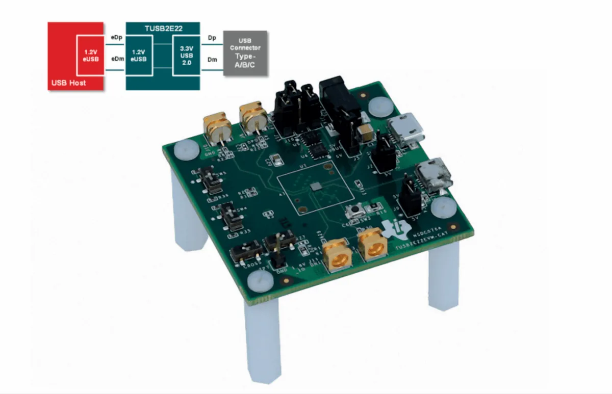 TI TUSB2E22 budućnost je ovde-prvi industrijski eUSB2 ripiter