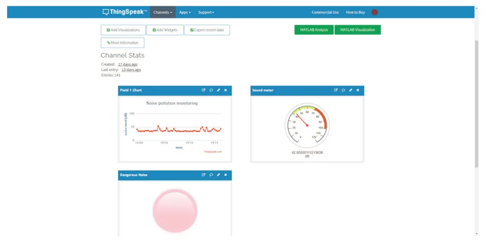Open Core Interface za pogone