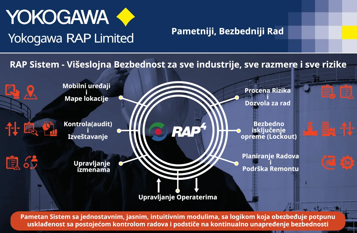 RAP limited