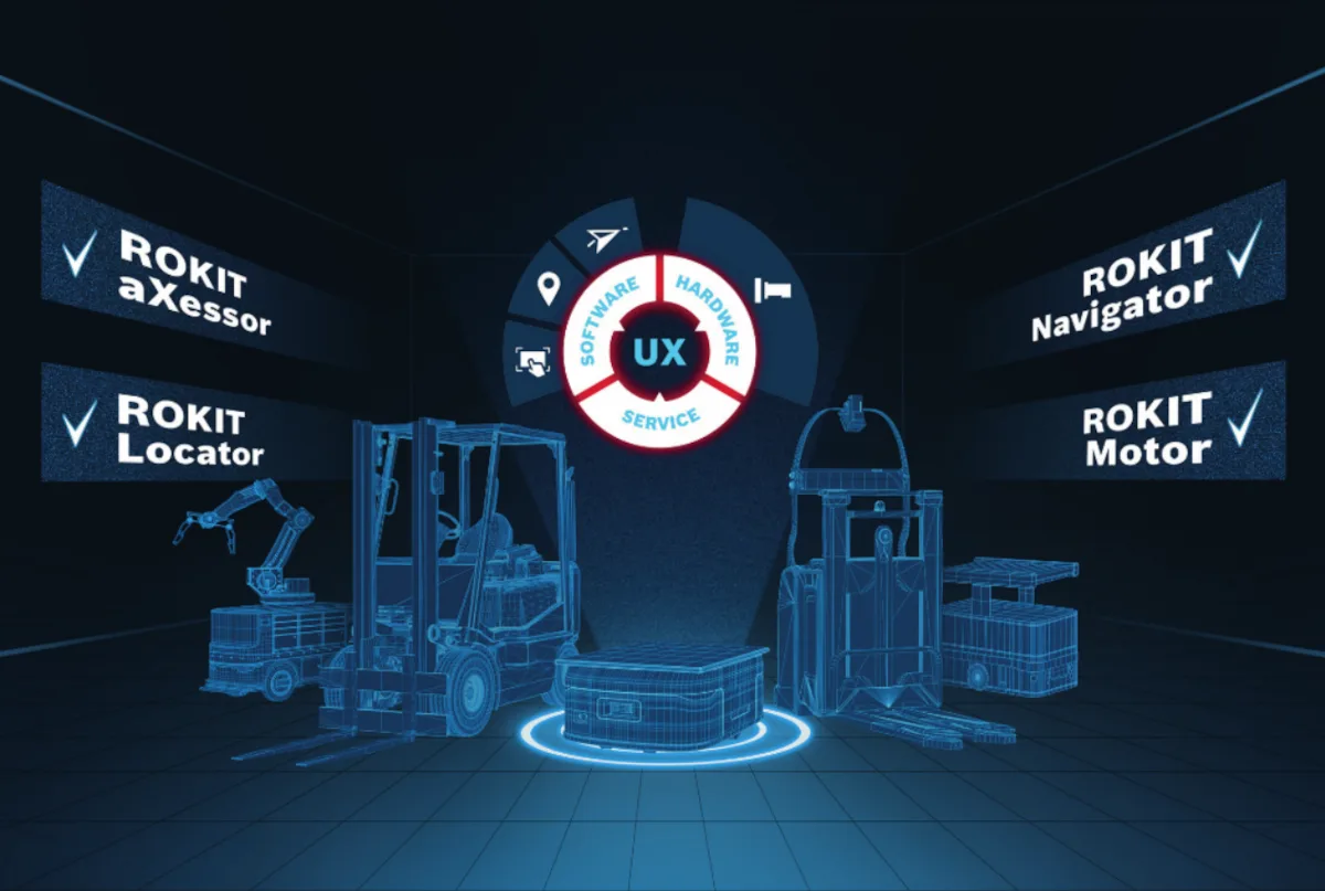 ROKIT – Bosch Rexroth komplet za robotiku