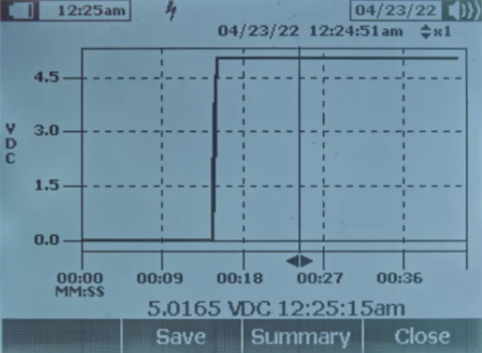 test1 