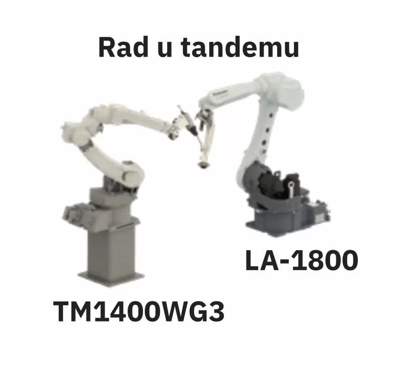 Rad u tandemu Panasonic LA 1800G3 i TM1400WG3