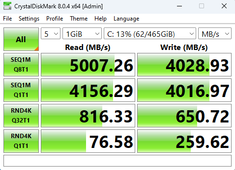 A screenshot showing CrystalDiskMark results for the WD SN770 SSD drive shipped in the kit.