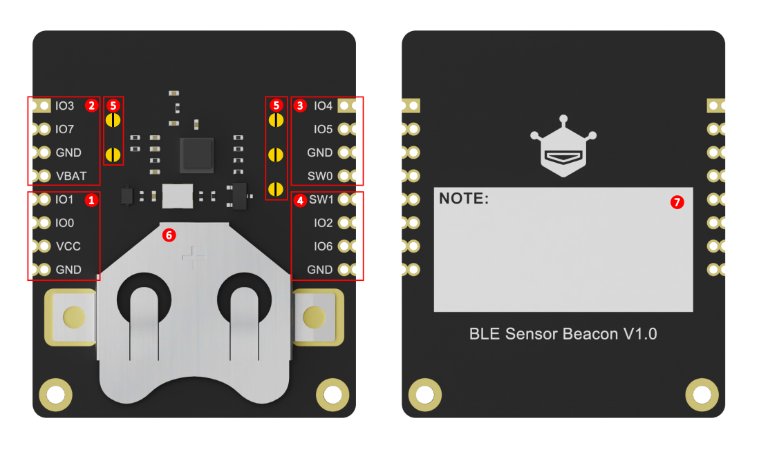 Ilustracija koja prikazuje gornju i donju stranu Fermion: BLE Sensor Beacon-a