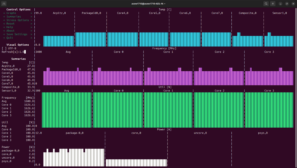 A screenshot showing the dashboard of s-tui with a PL1 setting of 6000 (6 W) applied. This importantly leads to the multi-core turbo boost clock getting lowered to around 1600 MHz.