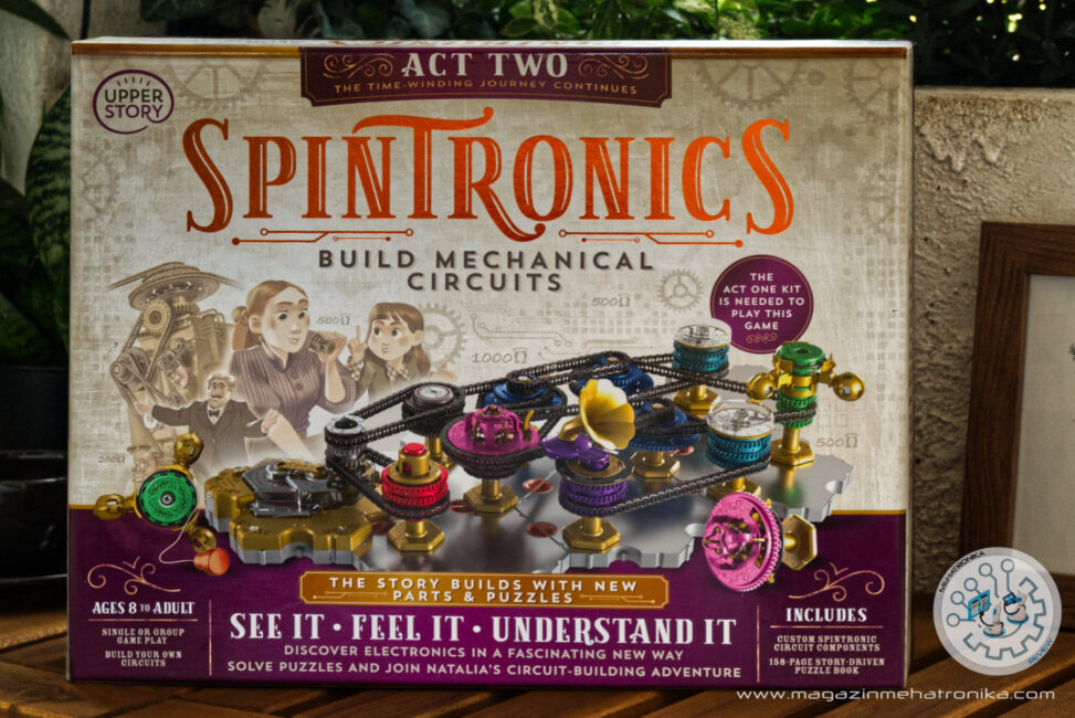 Spintronics ACT TWO