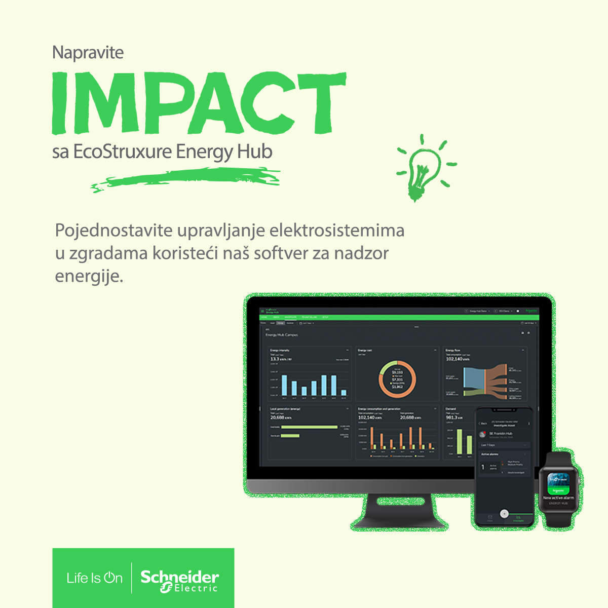 IMPACT of EcoStruxure Energy Hub