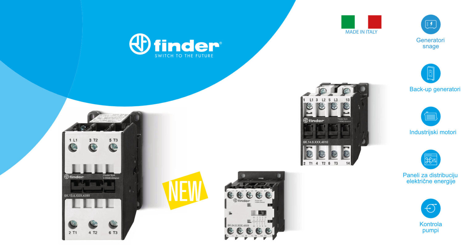 Finder 6K