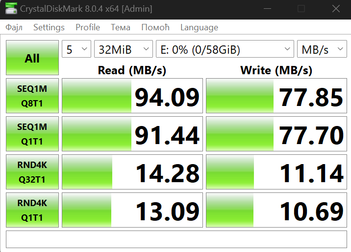 A CrystalDiskMark screenshot showing the performance of the 64 GB Kingston Canvas Go! Plus card.