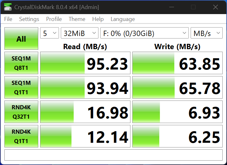 A screenshot of the CrystalDiskMark results of the smaller 32 GB Raspberry Pi SD card.