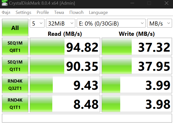 A CrystalDiskMark screenshot showing the performance of the 32 GB SanDisk Ultra card.