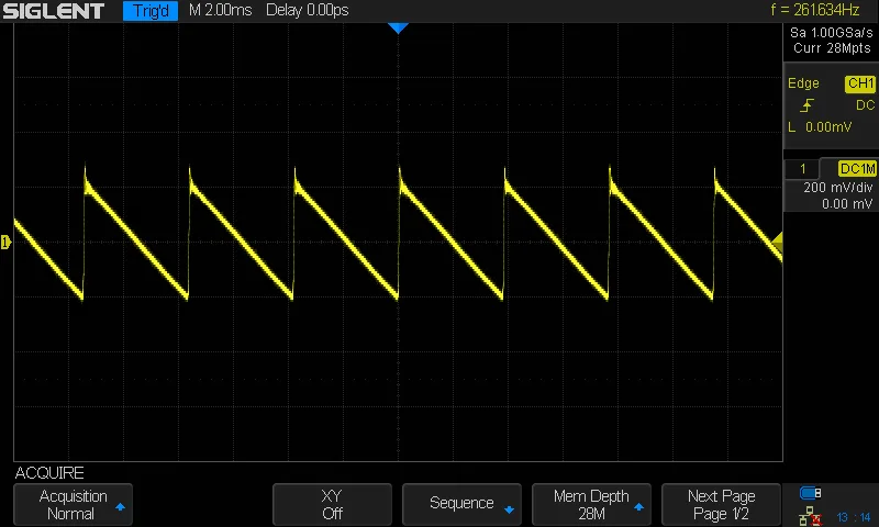 An oscilloscope screenshot showing a sawtooth wave.
