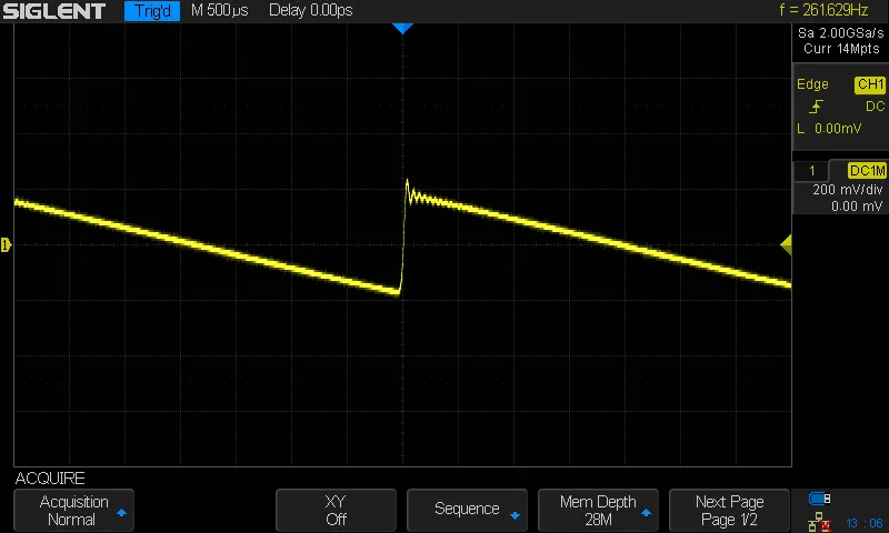 An oscilloscope screenshot showing a sawtooth wave.