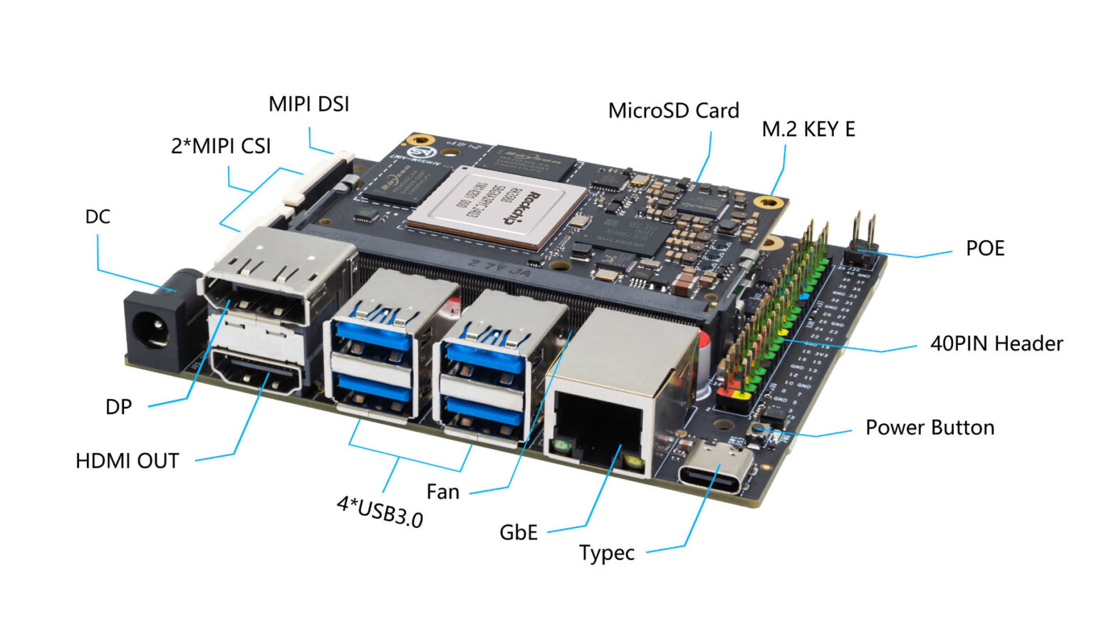 RK3588 AI Module7 Crowdfunding kampanja