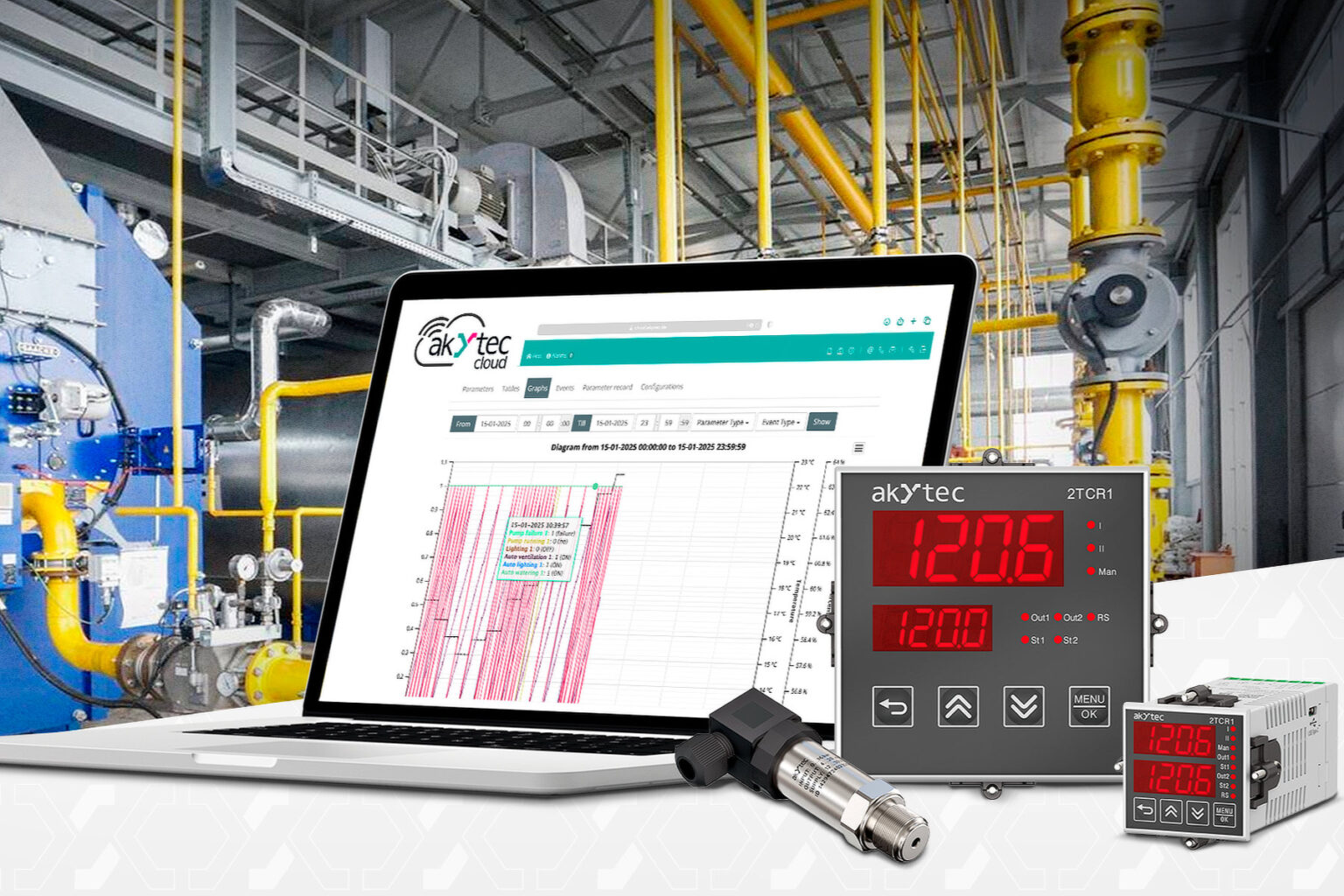 Inženjerska modernizacija upravljačkih sistema primenom akYtec 2TCR1 mernih kontrolera