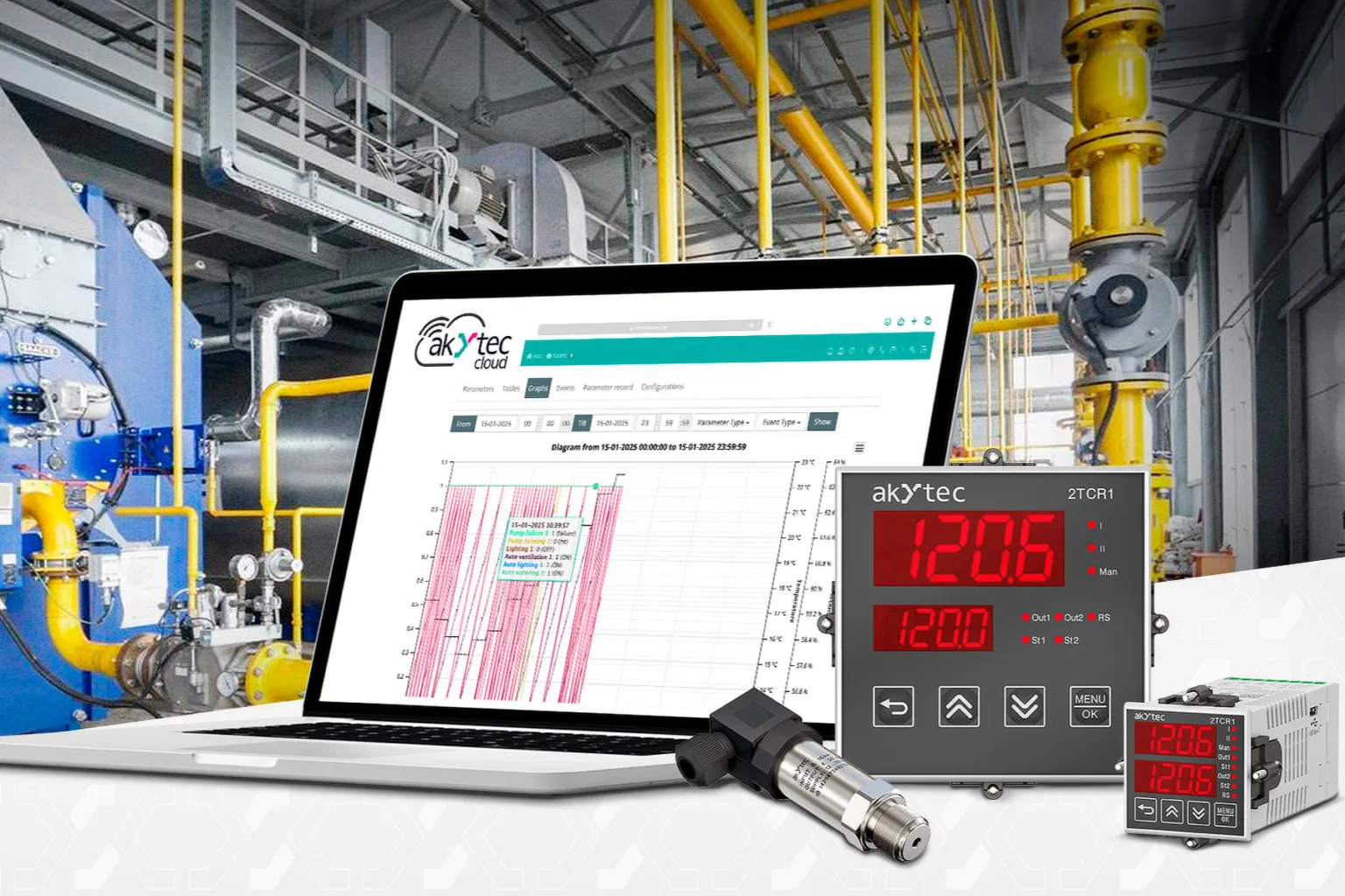 Inženjerska modernizacija upravljačkih sistema primenom akYtec 2TCR1 mernih kontrolera