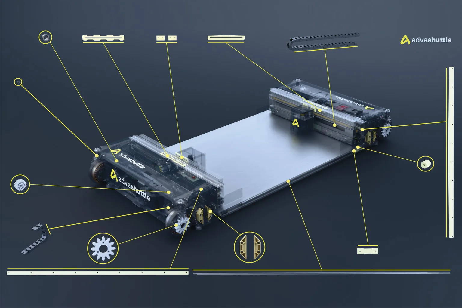 igus: Šatl za munjevitu isporuku