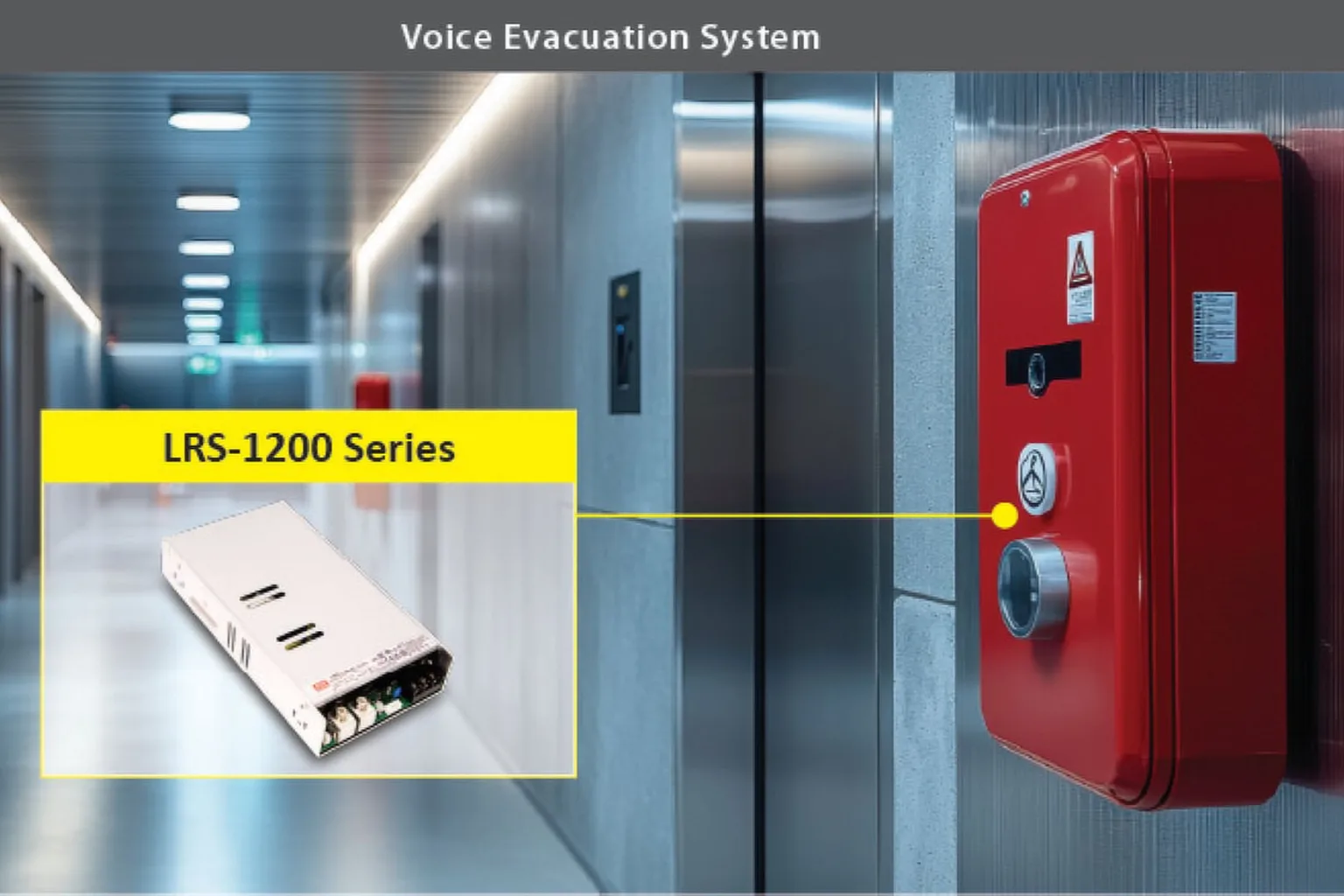 Najnovija MEAN WELL serija LRS-1200-12/24/36/48V