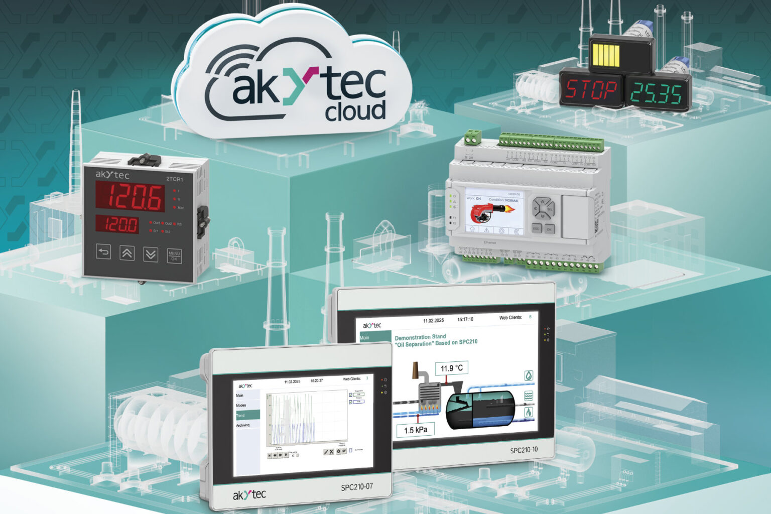 akYtec industrijske komponente