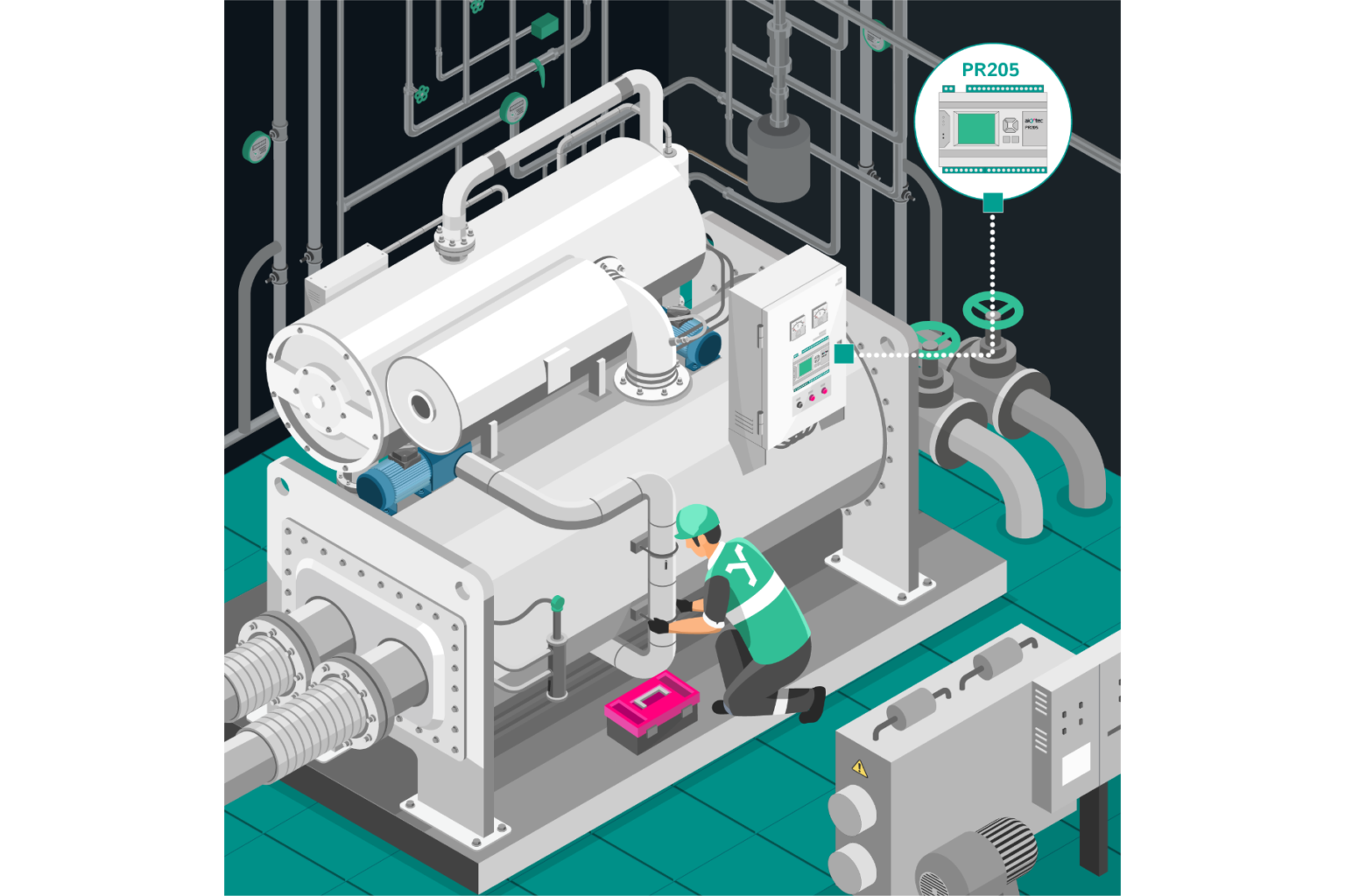 Chiller Control System